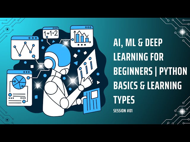 AI, ML & Deep Learning for Beginners | Python Basics & Learning Types | Buraaq Academy