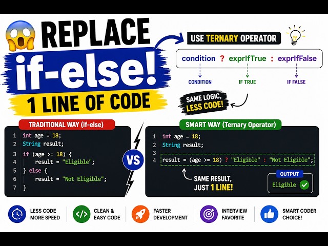 Replace if-else in One Line! 🤯 | Ternary Operator in Java