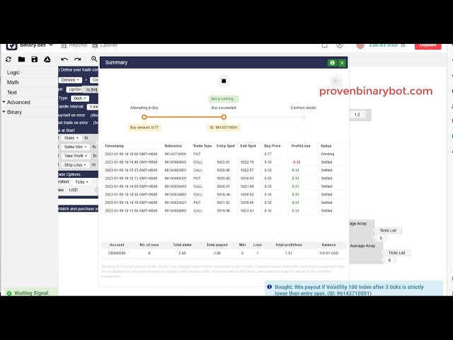 Tested Deriv.com Bot - Spider Binary Bot | Proven Protected Deriv Bot Download