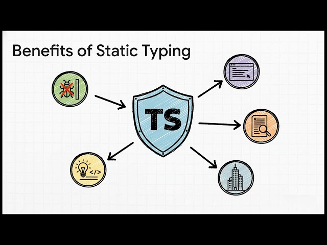 JavaScript vs TypeScript  Which is Better for Jobs?| Ts vs Js (Real Difference + Industry Truth)