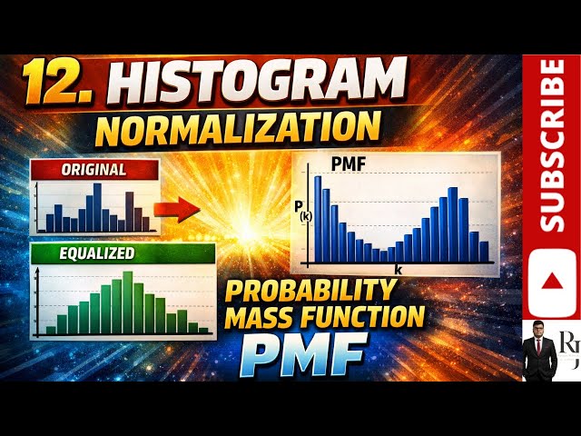12. Histogram Normalization & Probability Mass Function (PMF) Explained, Image Processing & CV Basic