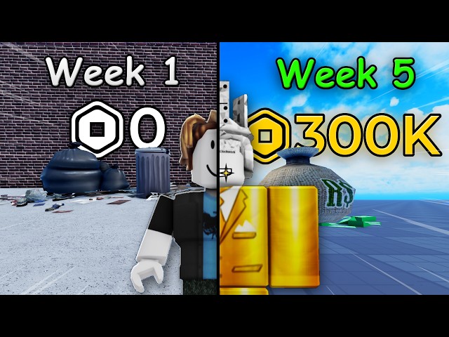 How I Made 300,000 Robux in 5 Weeks (Roblox Scripting)