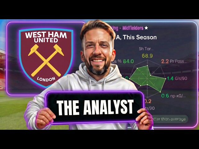 I Use Moneyball To Rebuild West Ham