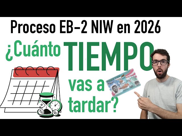 EB2 NIW process duration in 2026