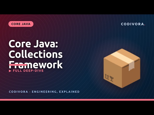 Java Collections Framework Explained (HashMap Internals)