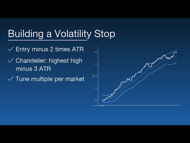ATR and Volatility-Based Stops: The Advanced Trader's Guide | Technical Analysis
