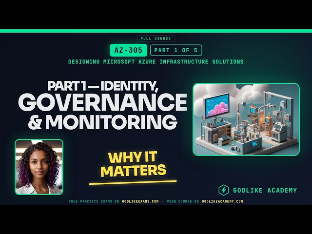 AZ-305 Full Course · Part 1 of 5 — Identity, Governance & Monitoring (5h)