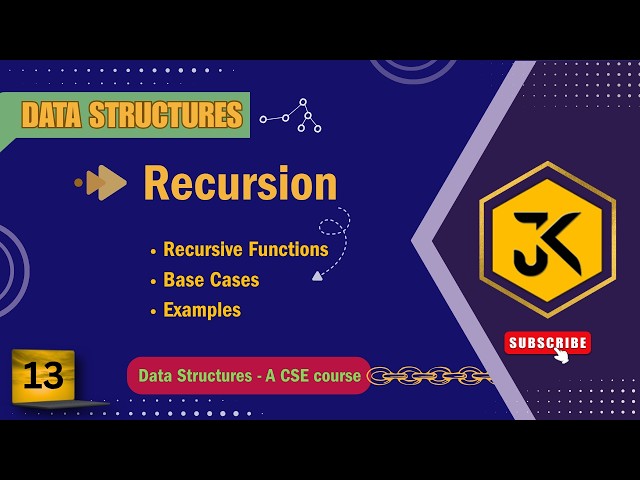 13 Recursion Introduction: Functions, Base Cases & Examples 🔁📚 #dsa #cprogramming