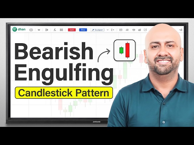 Bearish Engulfing Candlestick Pattern | Strong Reversal Signal Explained