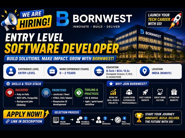 🔥 Bornwest Entry Level Software Developer Hiring 2026 | Remote Opportunity | Freshers Eligible