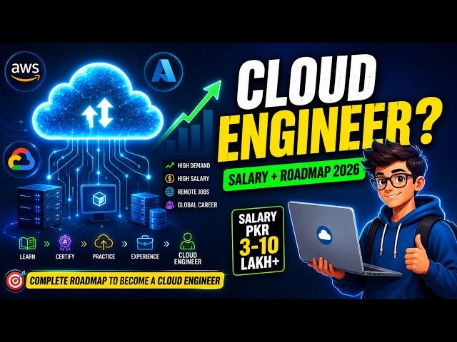 Cloud Engineer Kaise Banein 2026? ☁️ Complete Cloud Computing Roadmap Pakistan