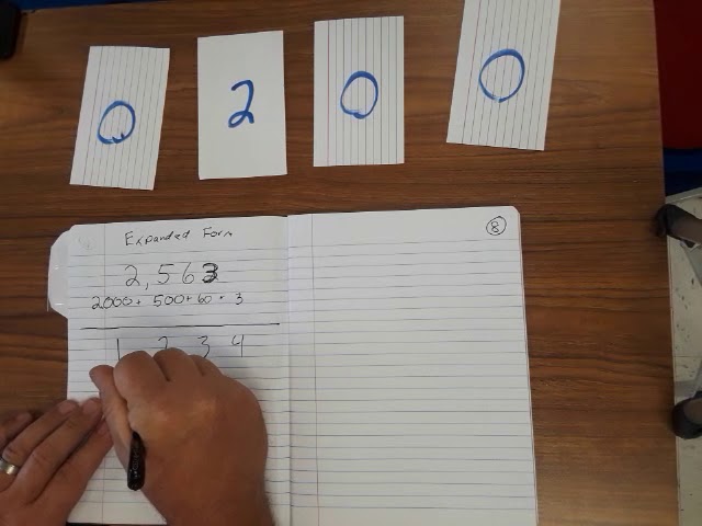 3.2A 3rd Grade Place Value Expanded Form