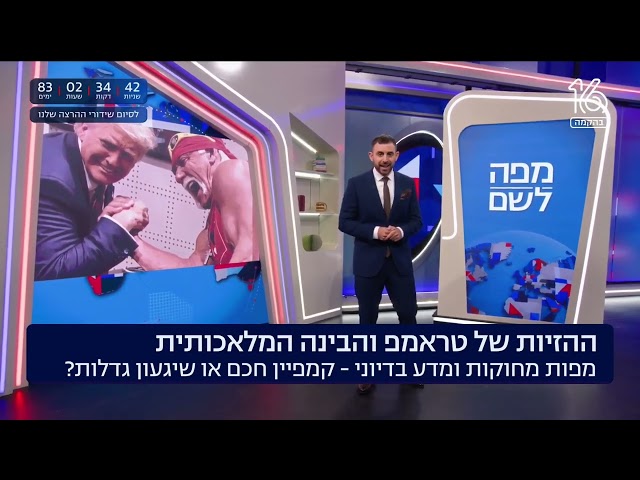 מבצע ההטרלות של דונלד טראמפ