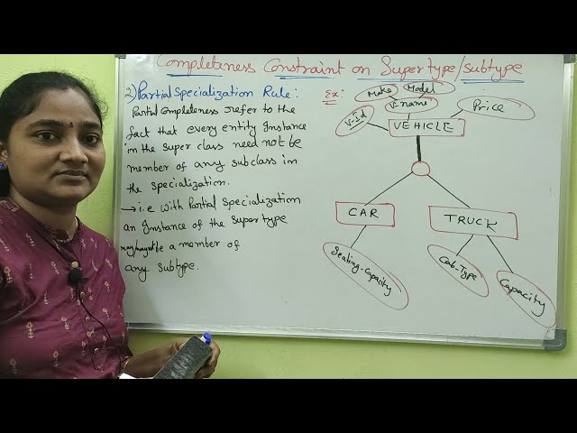 DBMS||Completeness Constraint On Supertype/Subtype Both in Telugu And English||Telugu Scit Tutorial