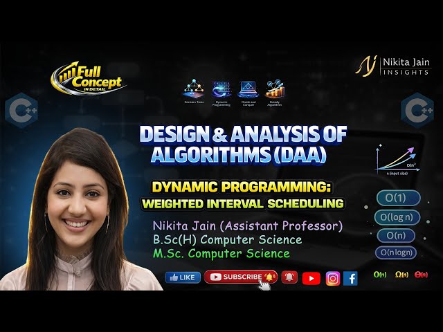L - 4.3 : Weighted Interval Scheduling Problem | Memoized and Iterative method | Dynamic Programming