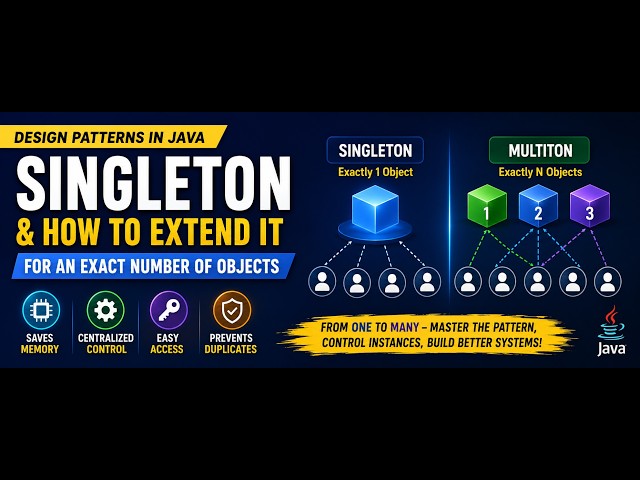 Mastering the Singleton Design Pattern: From Theory to Implementation