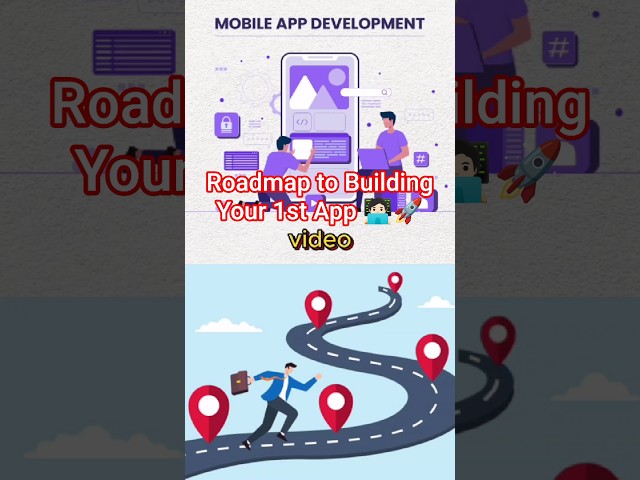 📱 App Development Roadmap Explained in Tamil | Beginners Guide 🚀#appdevelopment #programming #coding