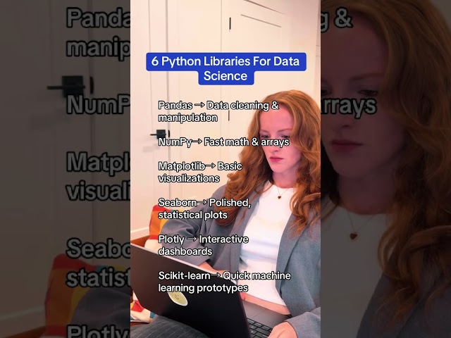 6 Python Libraries for Data Science