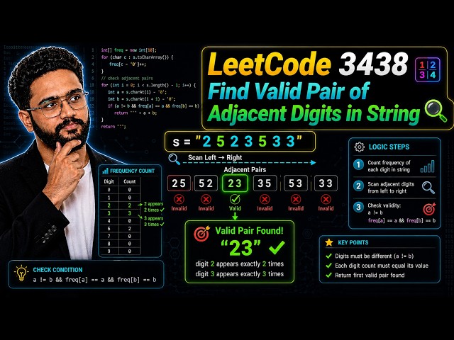 LeetCode Daily Challenge 🔥| DAY 88