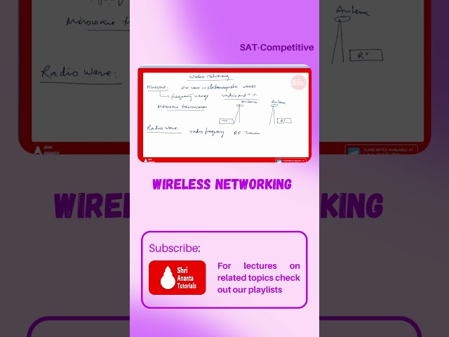 Wireless Networking I Computer Network I Shri Ananta Tutorials-Competitive