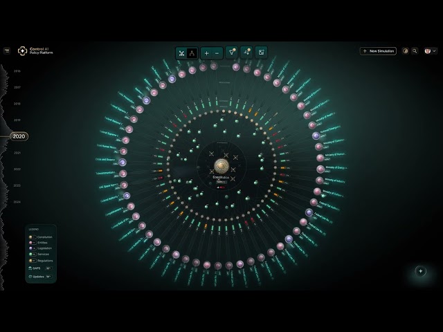 Radial Network Graph UI - Data Visualization Dashboard