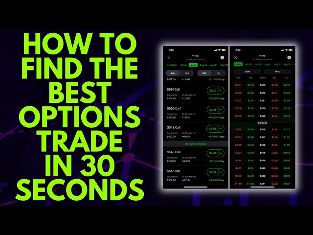 HOW TO FIND THE BEST STOCK OPTIONS TRADE IN 30 SECONDS | TRADING OPTIONS