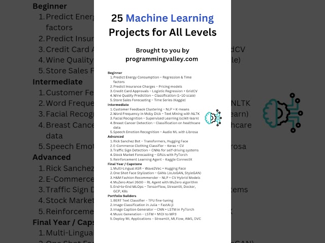 25 Machine Learning Projects for All Levels