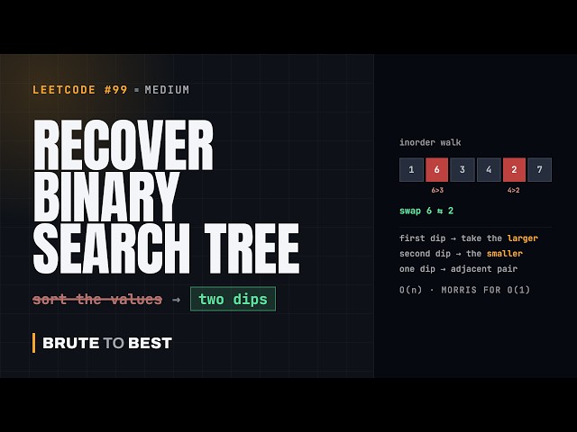LeetCode #99: Recover Binary Search Tree — Find the Swapped Pair