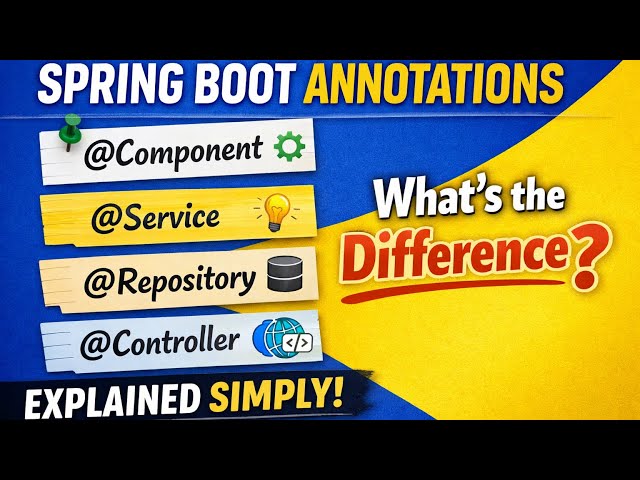 Spring Boot Annotations Explained | @Component vs @Service vs @Repository vs @Controller | 2026
