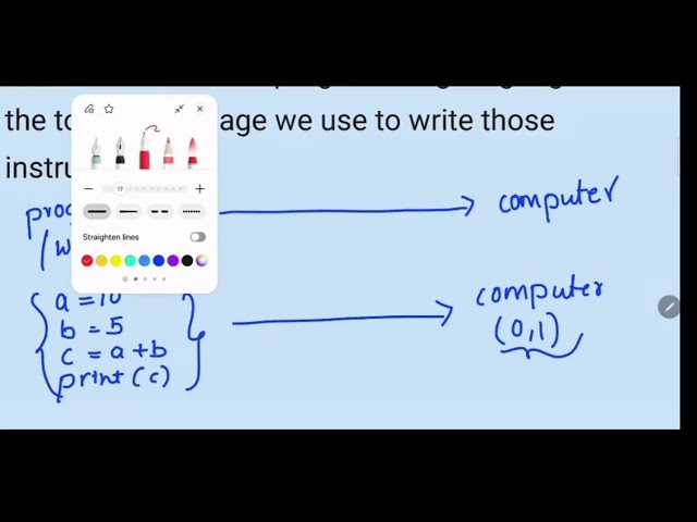 Introduction to Programming: How Code Becomes Instructions for a Computer