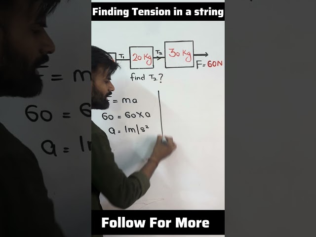 How to Find Tension in a String in Seconds! ⏱️ | Class 11 Physics