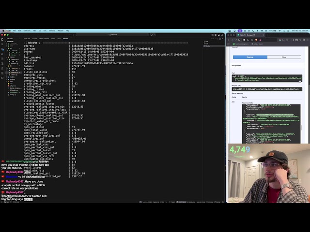 FastAPI + PostgreSQL Route Building (Baby got backend?) | Polymarket Data Pipeline| 03-25-2026