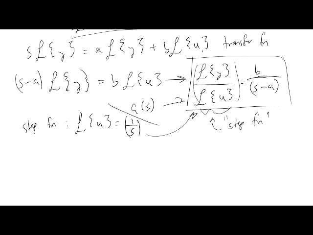 Laplace Transforms to Derive Transfer Functions