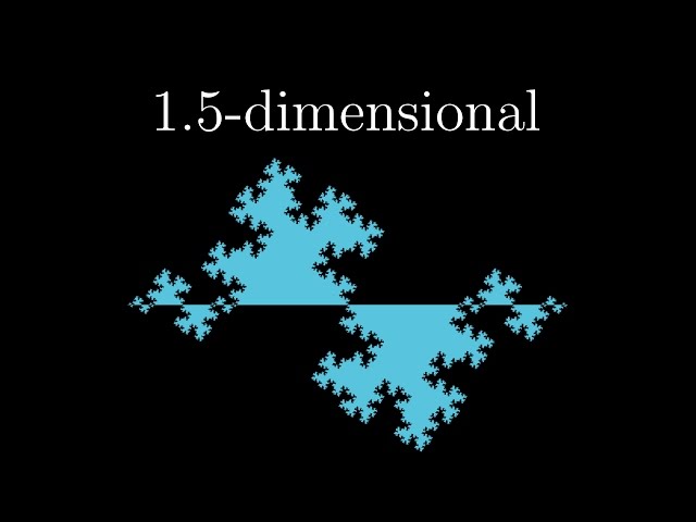 Fractals are typically not self-similar