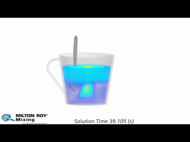 Heat Transfer explained in 50 Seconds with CFD Simulation and Coffee Cup ☕