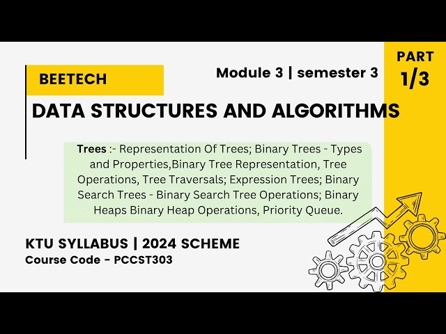 Data Structures & Algorithms – KTU 2024 Scheme | Module 3: Trees & Graphs | PCCST303 | S3 | PART 1/3