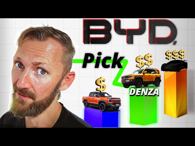 Can BYD Succeed in Branding DENZA for the Luxury SUV Market?