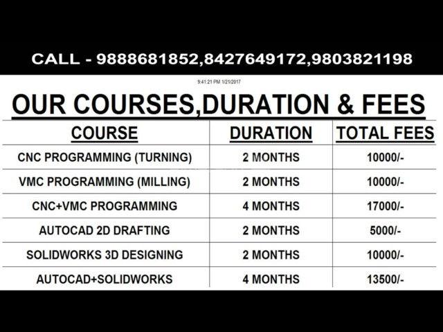 CNC PROGRAMMING TRAINING CENTRE IN LUDHIANA