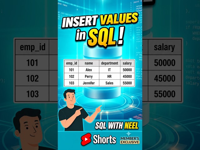 How to Insert Multiple Rows in SQL (Beginner-Friendly) #sql  #dataanalytics  #shorts