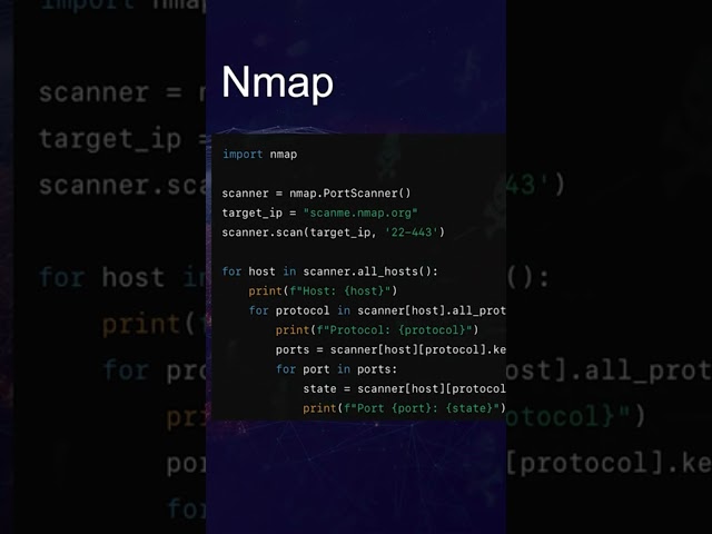 Top 5 Python Libraries every Cybersecuriry Developer NEED to know #python #cybersecurity #coding