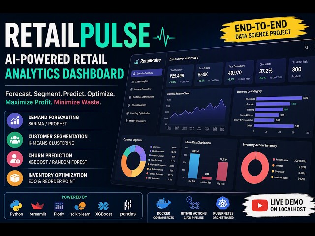 RetailPulse | AI-Powered Retail Analytics Dashboard using Python, Streamlit & Machine Learning