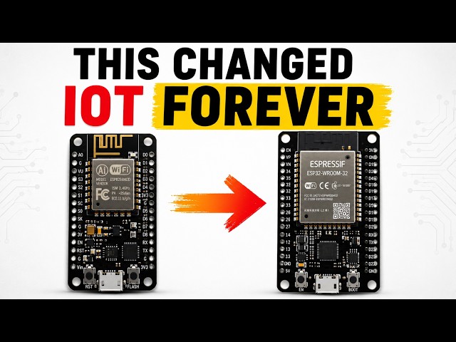 ESP32: The Chip That Changed IoT Forever