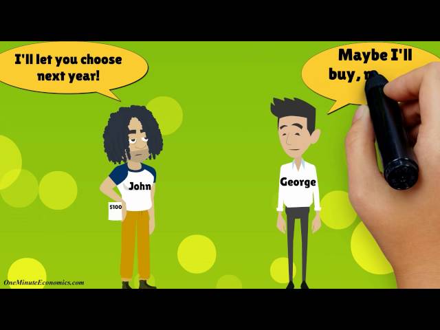 Derivatives Explained in One Minute