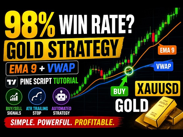 98% Win Rate Gold Strategy? EMA 9 + VWAP Pine Script Tutorial