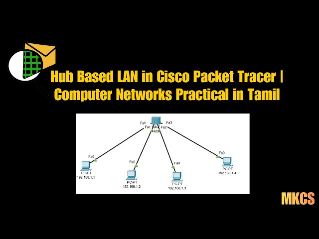 Hub Based LAN in Cisco Packet Tracer | Computer Networks Practical in Tamil