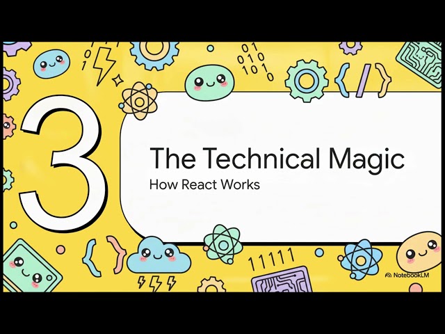🚀 React JS Introduction for Beginners | Learn React in 10 Minutes | 2026 Tutorial