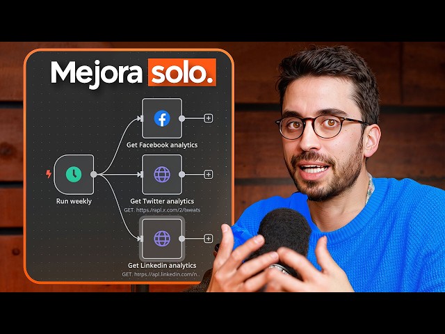 El modelo de negocio open source que se mejora solo