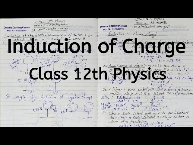 Induction of Charge, Chapter 1, Electric Charges and Fields, Class 12 Physics