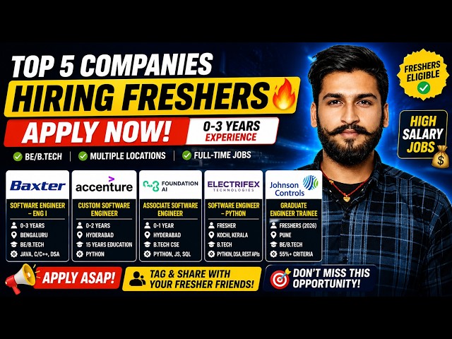 🔥 6 Freshers Software Jobs 2026 | Baxter, Accenture, Foundation AI, AiPrise & More | Apply Now 🚀
