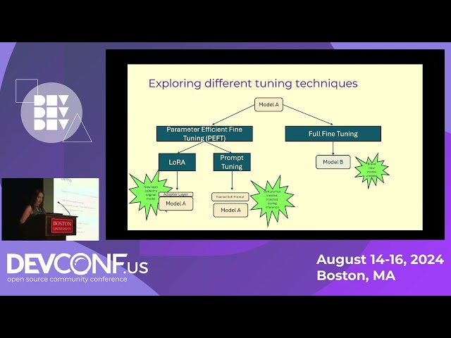 Creating Your Own LLM Tuning Platform with Open Source Technologies - DevConf.US 2024